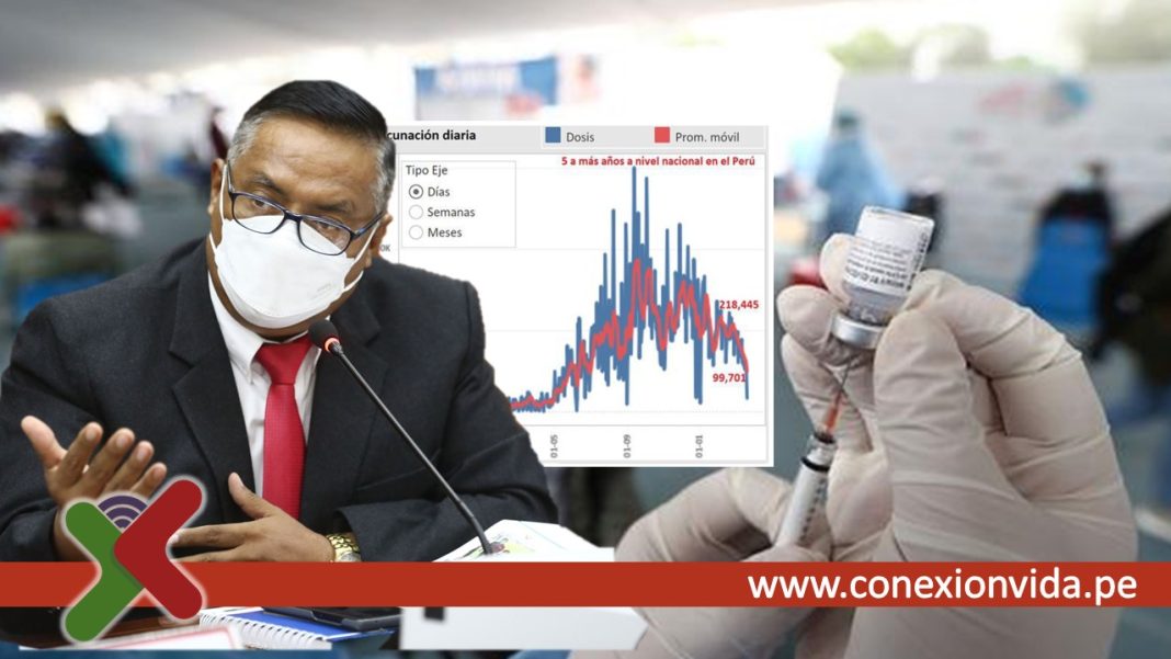 Covid-19: Minsa oculta cifras de vacunación diaria en plataforma web