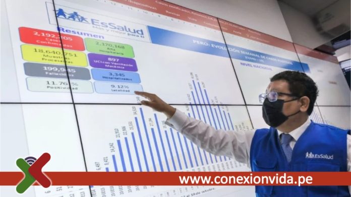 Más de 10 regiones con alto riesgo de Tuberculosis