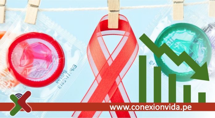 Reducción del 95% de las nuevas infecciones anuales por el VIH en Ámsterdam entre 2010 y 2022