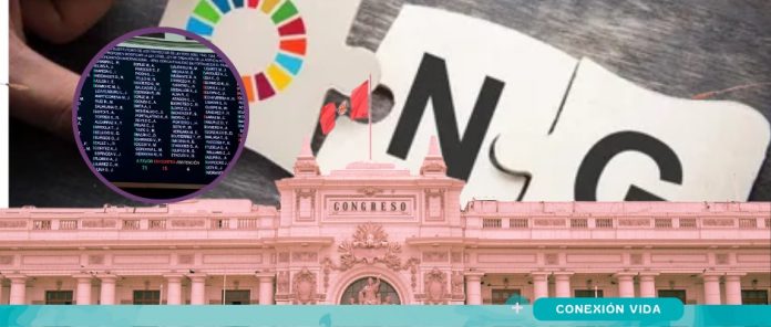 Congreso aprueba ley que pone en riesgo a las ONG y la defensa de derechos